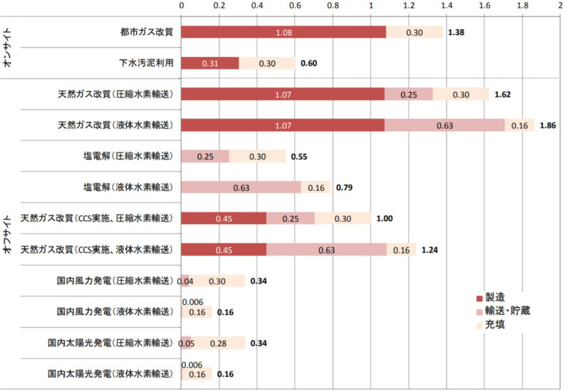 画像に alt 属性が指定されていません。ファイル名: image-5-800x550.jpg